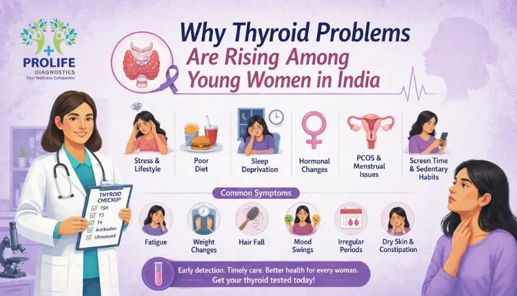 Rising thyroid issues among young Indian women explained